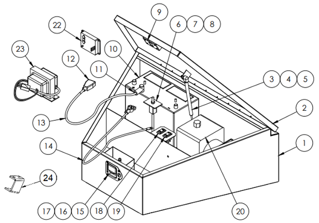   System Box Parts Logo